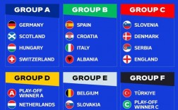 亚美尼亚能否挑战威尔士？2023-2024赛季欧洲杯预选赛11月18日精彩对决-沃德体坛百科