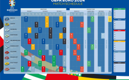 2021欧洲杯赛程表最新-爱问生活常识